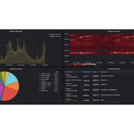 Ernitec Remote Configuration Helix – fjernkonfiguration